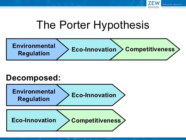 More To The Picture Than Meets The Eye: Neil Young, Michael Porter, The ...